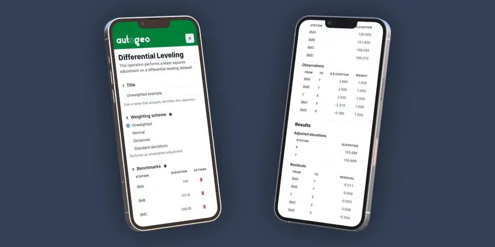 Screenshot of Autogeo interface showing various geospatial tools
